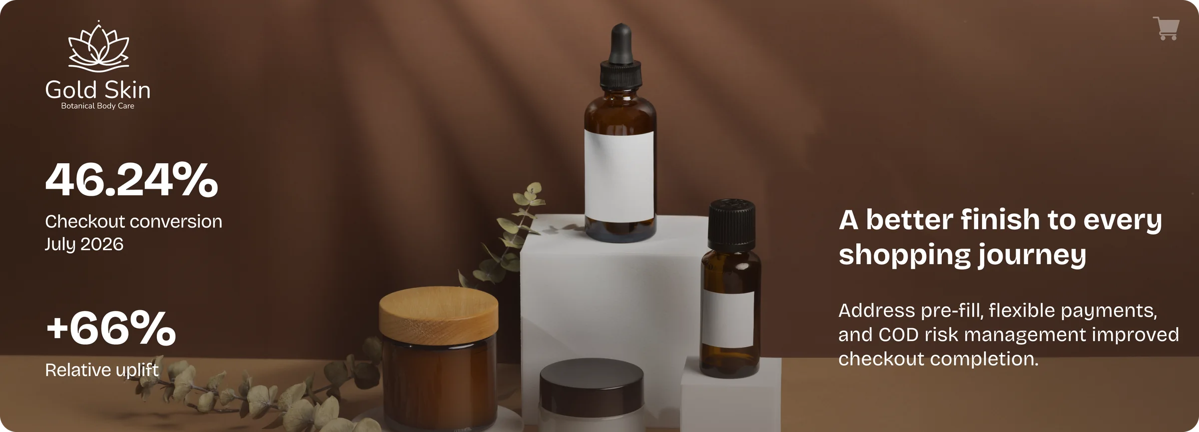 Gold Skin, botanical body care: 46.24% checkout conversion in July 2026 and a 66% relative uplift. A better finish to every shopping journey: address pre-fill, flexible payments and COD risk management improved checkout completion.